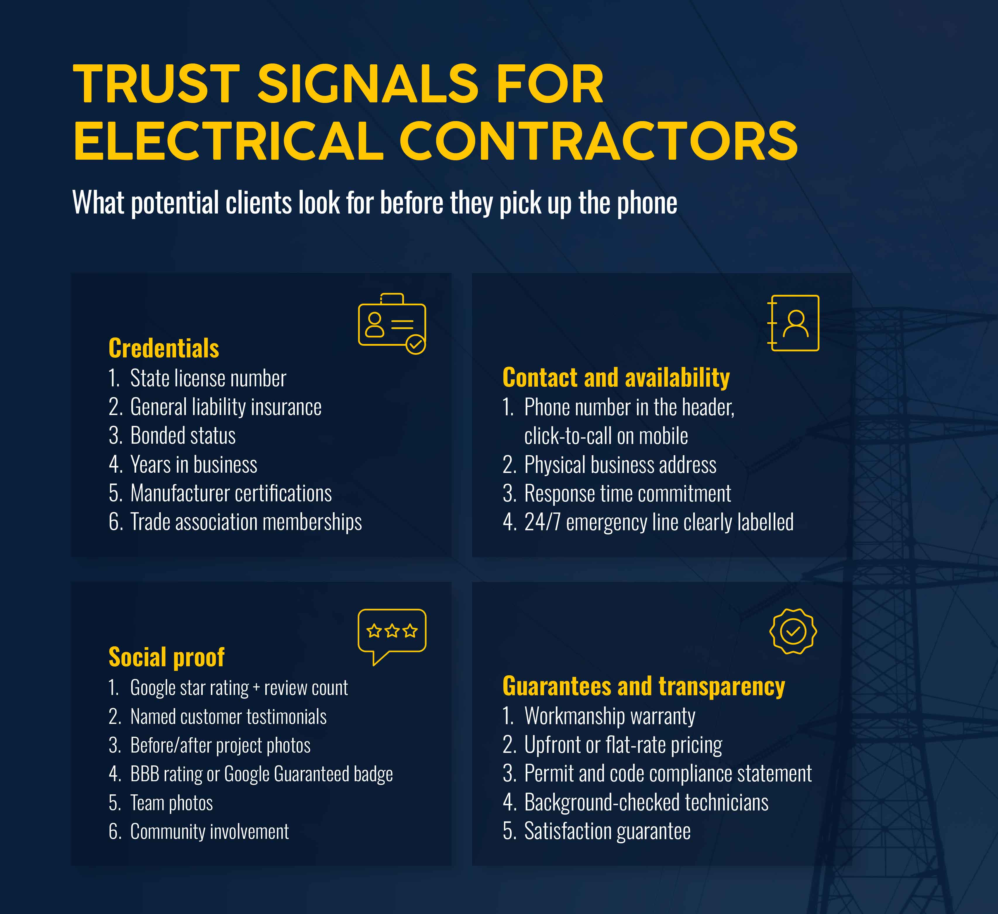 Trust Signals for Electrical Contractors' Websites